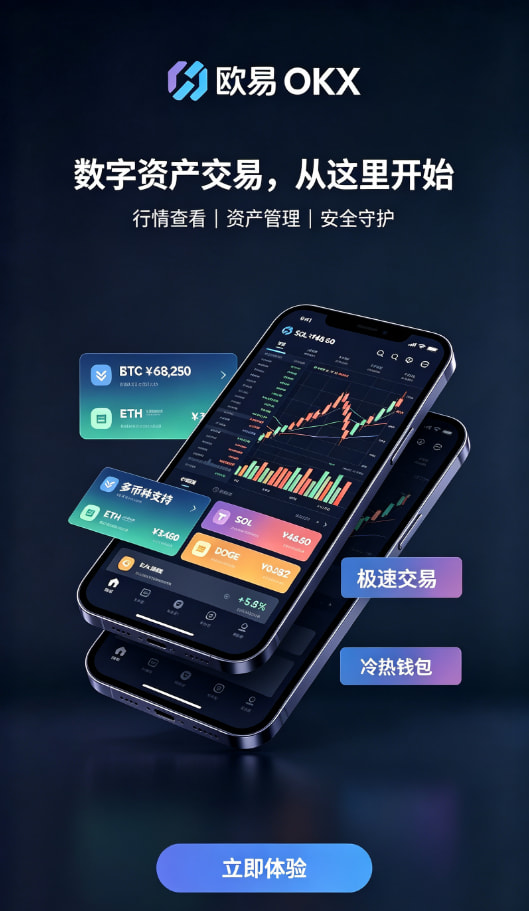 欧交易所APP官方下载充值与现货交易操作图